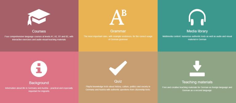 FREE ONLINE GERMAN COURSE visual data 6